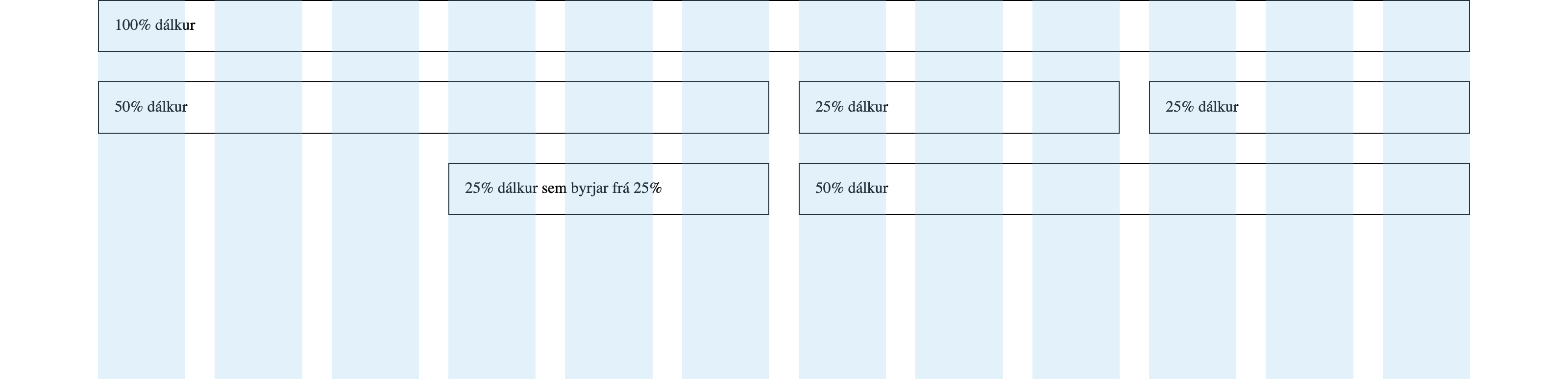 Skjáskot